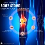 Knee Cartilage Care Plus Tablet – Joint Pain Relief and Cartilage Support